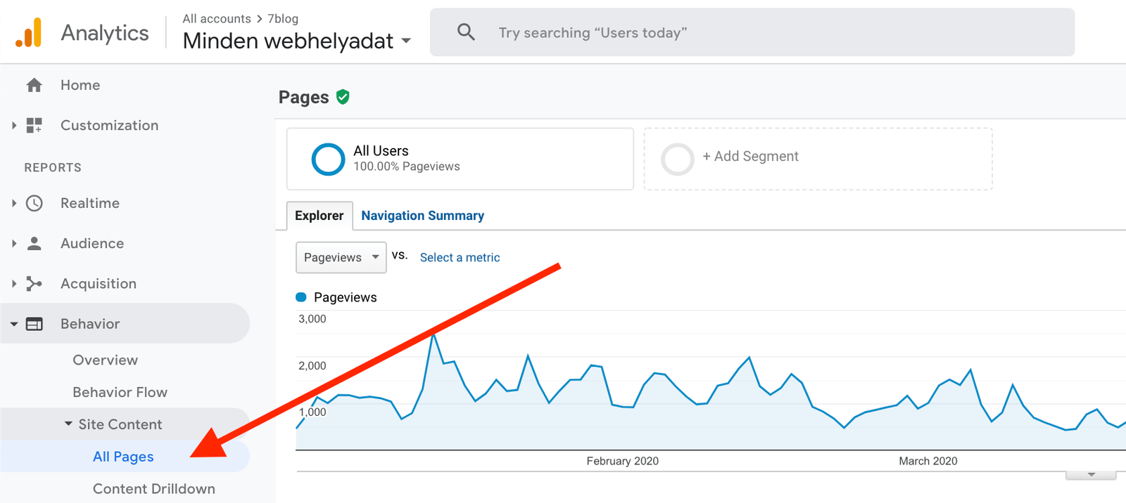 bounce rate Google Analytics menupont